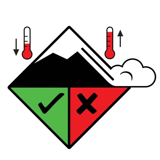Avalanche Canada: Understanding the Spring Bulletin